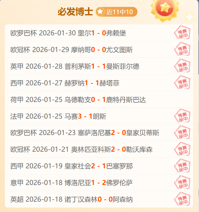 焦点战,今日金种子,对决不容错,重庆时时彩彩票开奖查询,开奖结果,互动预测平台,实时开奖,手机开奖查询