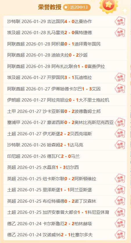 对手拉抱不,比克斯塔夫,赞誉球员坚,重庆时时彩彩票开奖查询,开奖结果,互动预测平台,实时开奖,手机开奖查询