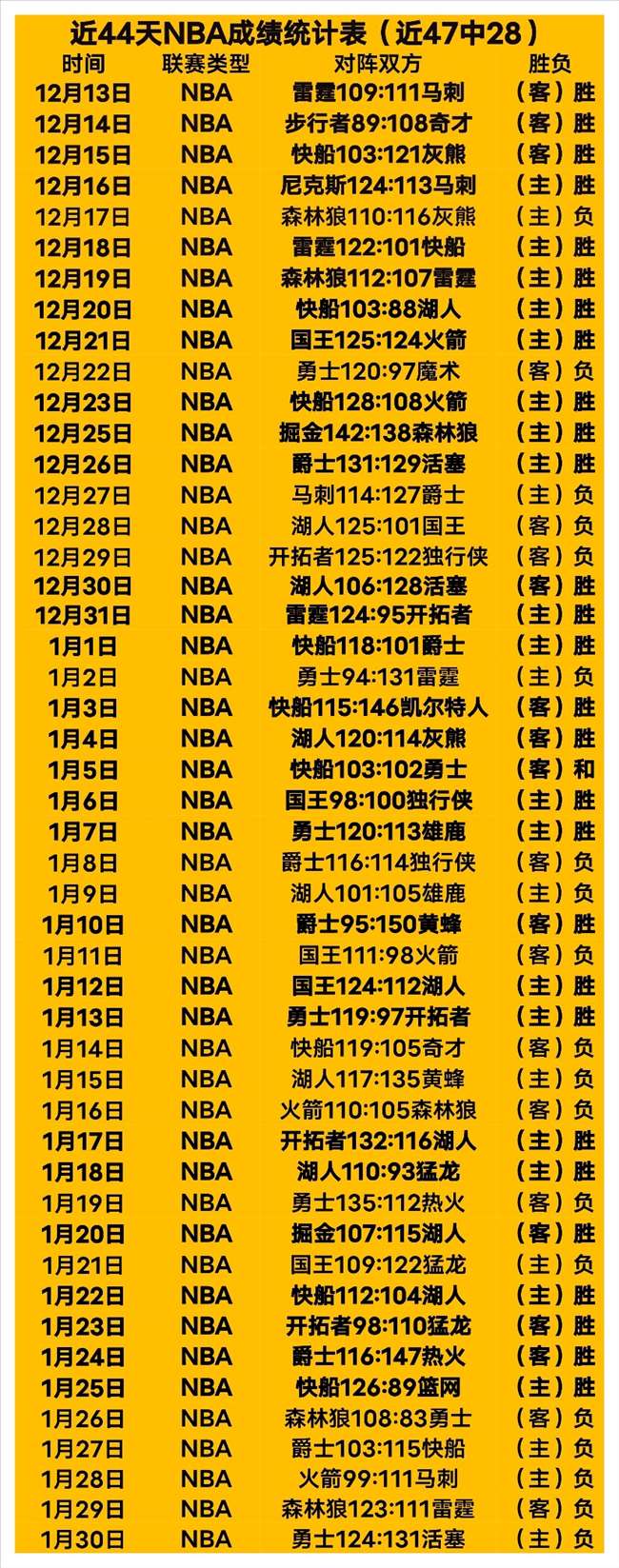 莫塔离队或,引发尤文新,赛季风波,重庆时时彩彩票开奖查询,开奖结果,互动预测平台,实时开奖,手机开奖查询