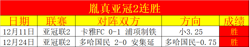蘭帕德谈切,尔西解雇,合理裁决,重庆时时彩彩票开奖查询,开奖结果,互动预测平台,实时开奖,手机开奖查询