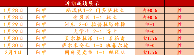 济南奥体中,心举行泰山,队新援马德,重庆时时彩彩票开奖查询,开奖结果,互动预测平台,实时开奖,手机开奖查询