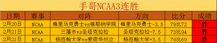 雷霆掘金对,专家质合分,析及前区十,重庆时时彩彩票开奖查询,开奖结果,互动预测平台,实时开奖,手机开奖查询