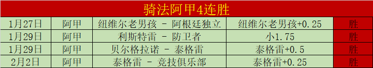 澳超前瞻,百星足球解,析大乐透期,重庆时时彩彩票开奖查询,开奖结果,互动预测平台,实时开奖,手机开奖查询