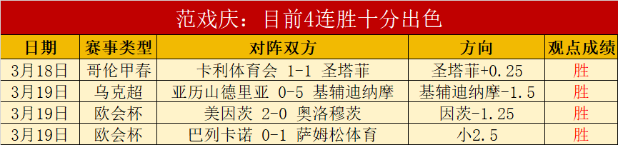 重庆时时彩,资讯,重庆时时彩彩票开奖查询,重庆时时彩彩票开奖查询,开奖结果,互动预测平台,实时开奖,手机开奖查询