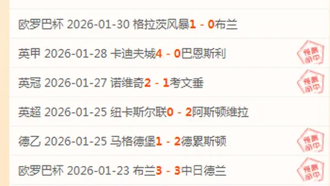 烽火连天！14胜11负战绩，谁将独领风骚，一“分”决胜负？