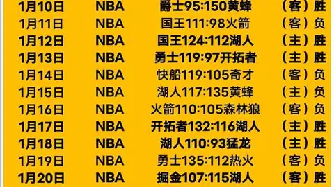 “石铭针灸展中医魅力，勇夺格斗金牌，‘十三妹’成国际体坛焦点”