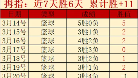 辽篮抢得关键前场篮板 势在必得
