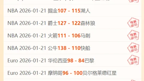 乌克超奥博隆VSSC波尔塔瓦：实力较弱两队对决