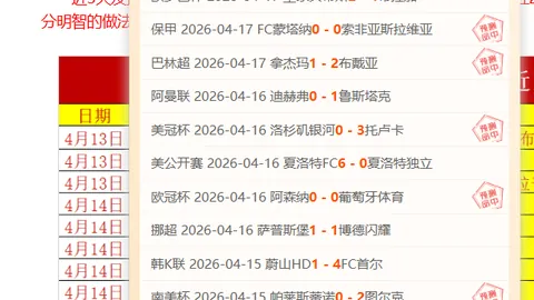 杜兰双响助阵，帅罗罚球破纪录，艾纳斯助力亚冠八强征程