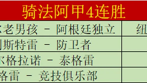 澳超前瞻：百星足球解析大乐透期号专家质合推荐