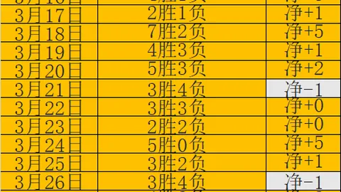 重庆时时彩 资讯 132901 1ck