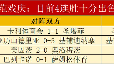 重庆时时彩 资讯 023501 y0k