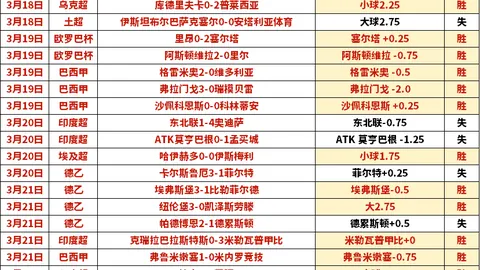 重庆时时彩 资讯 150724 0jq